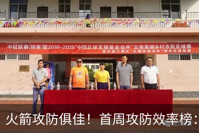 火箭攻防俱佳！首周攻防效率榜：火箭进攻第一 净效率第二